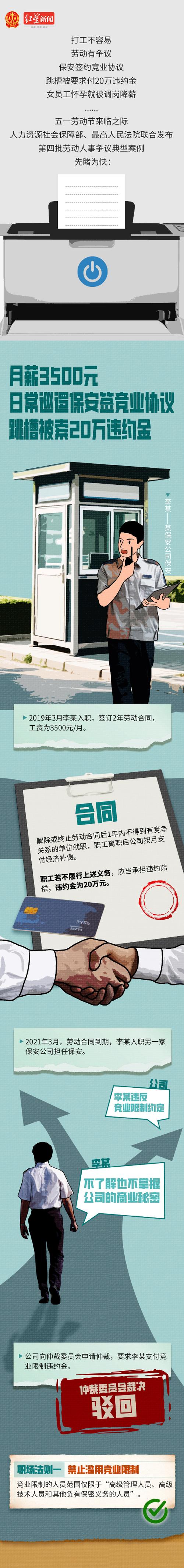 商业竞争_职场励志正能量小故事_职场底线