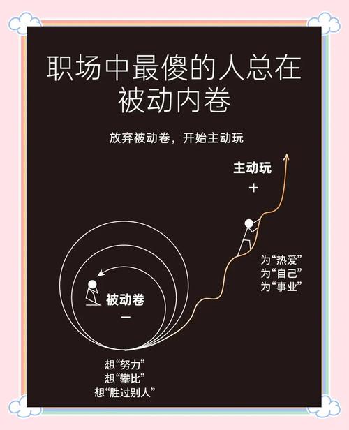 工程师加班与副业收入_职场目标过滤法_励志职场小故事