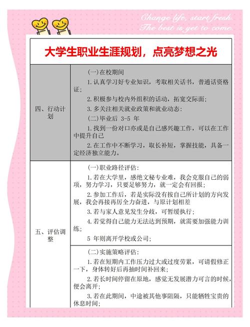 2025年职业理想实现方法_2025职场励志故事_职场马拉松耐力毅力
