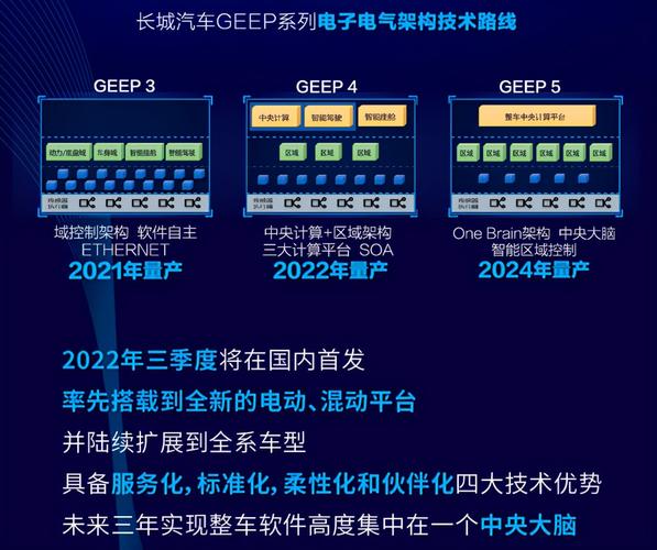 老员工处境尴尬？聚源电子与长城汽车给出不同答案