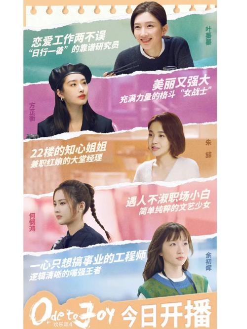 樊胜美 角色重塑 都市奋斗者_欢乐颂 老剧新看 都市考古_都市职场励志电视剧