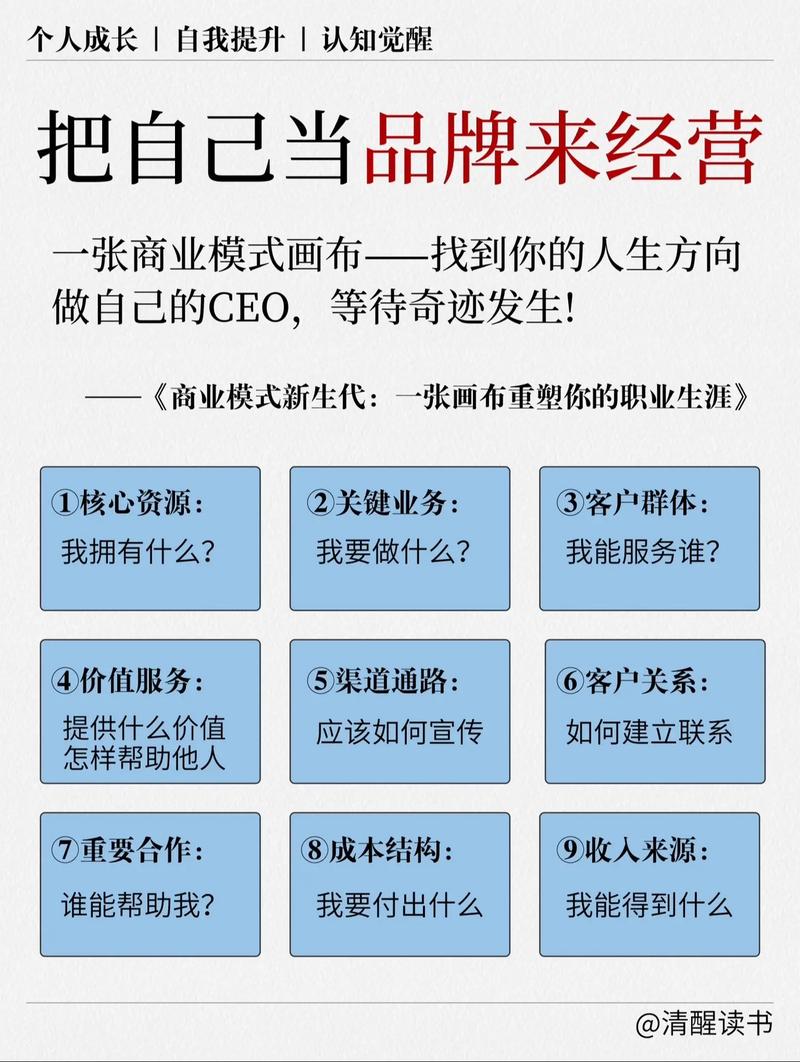 2025年如何成为事业丰收之年？这五本商业佳作告诉你