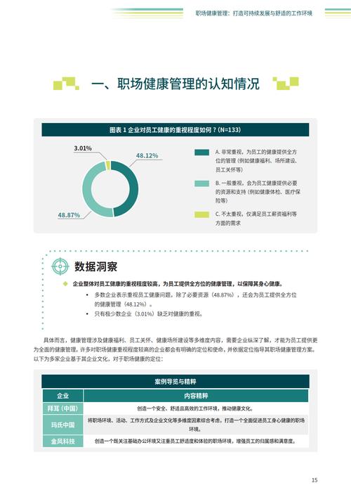 职场人群健康问题突出，企业健康建设转向全周期模式？