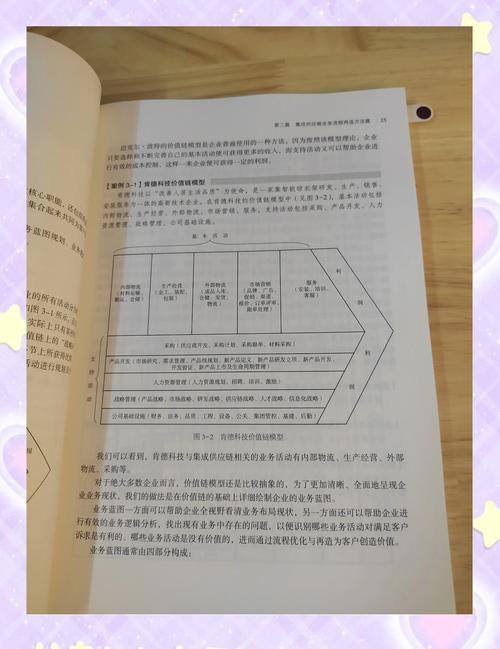 突破瓶颈提升管理思维_高管成长必读书籍推荐_职场励志书籍