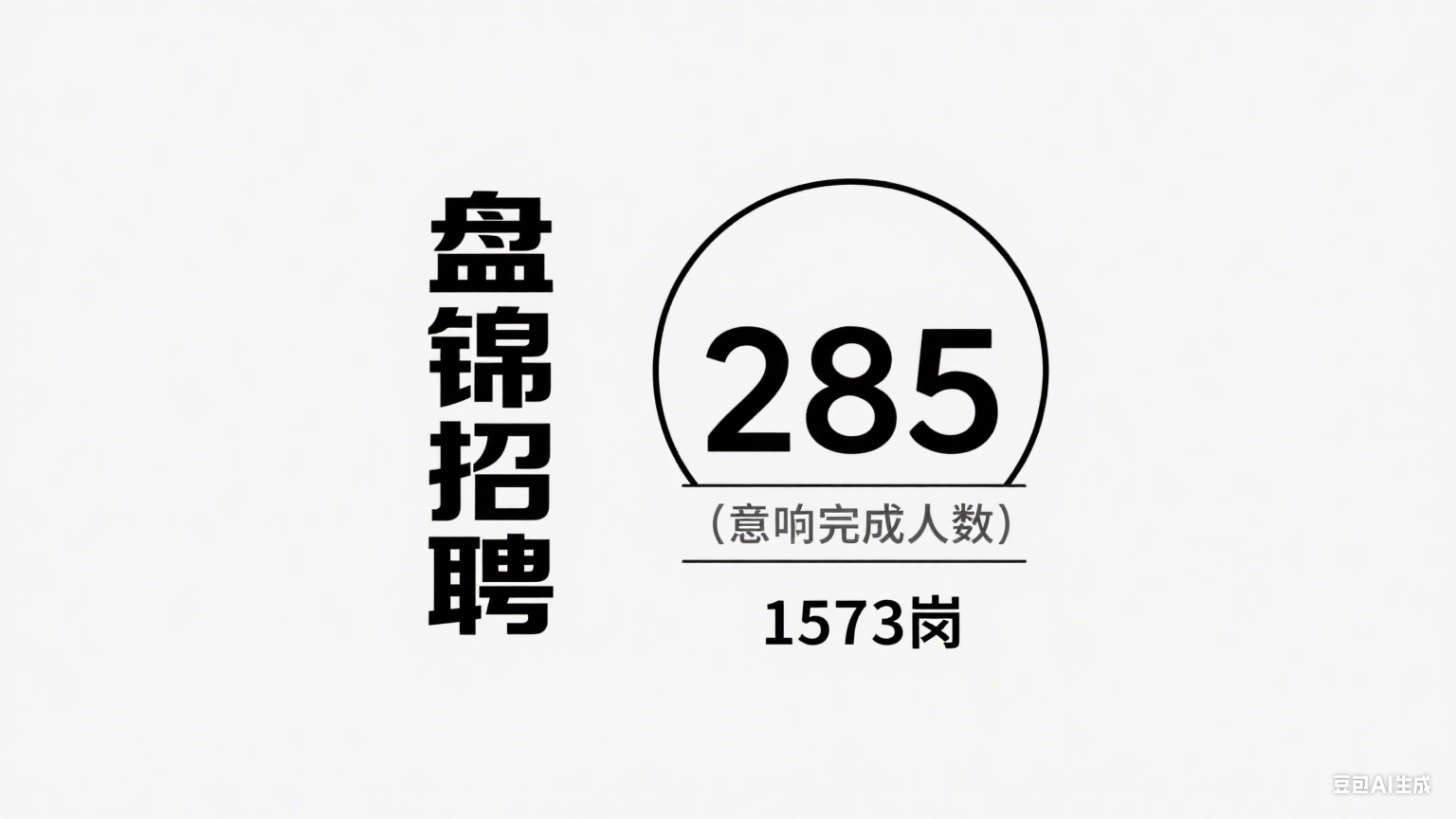盘锦举办 2025 年百日千万招聘专项行动 700 余人求职