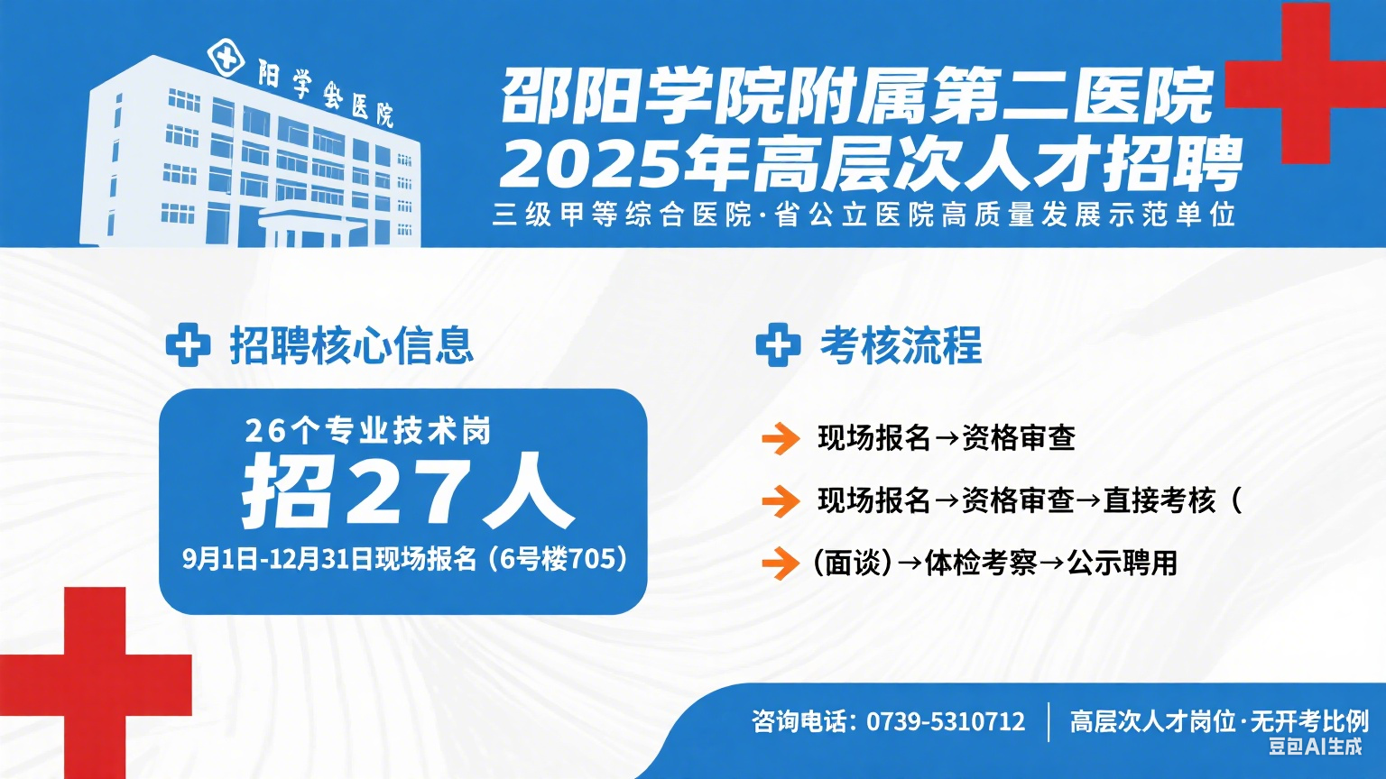 邵阳学院附属第二医院 2025 年高层次人才公开招聘公告