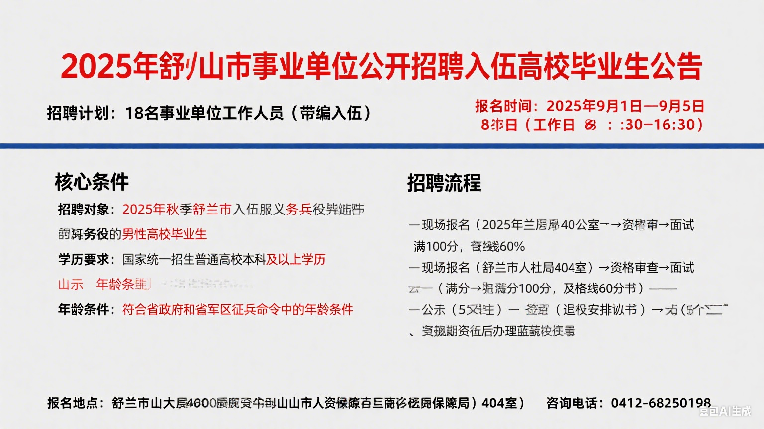 2025 年舒兰市事业单位公开招聘公告：面向入伍高校毕业生招