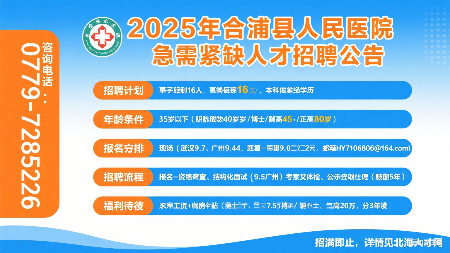 2025 年合浦县人民医院急需紧缺人才招聘公告