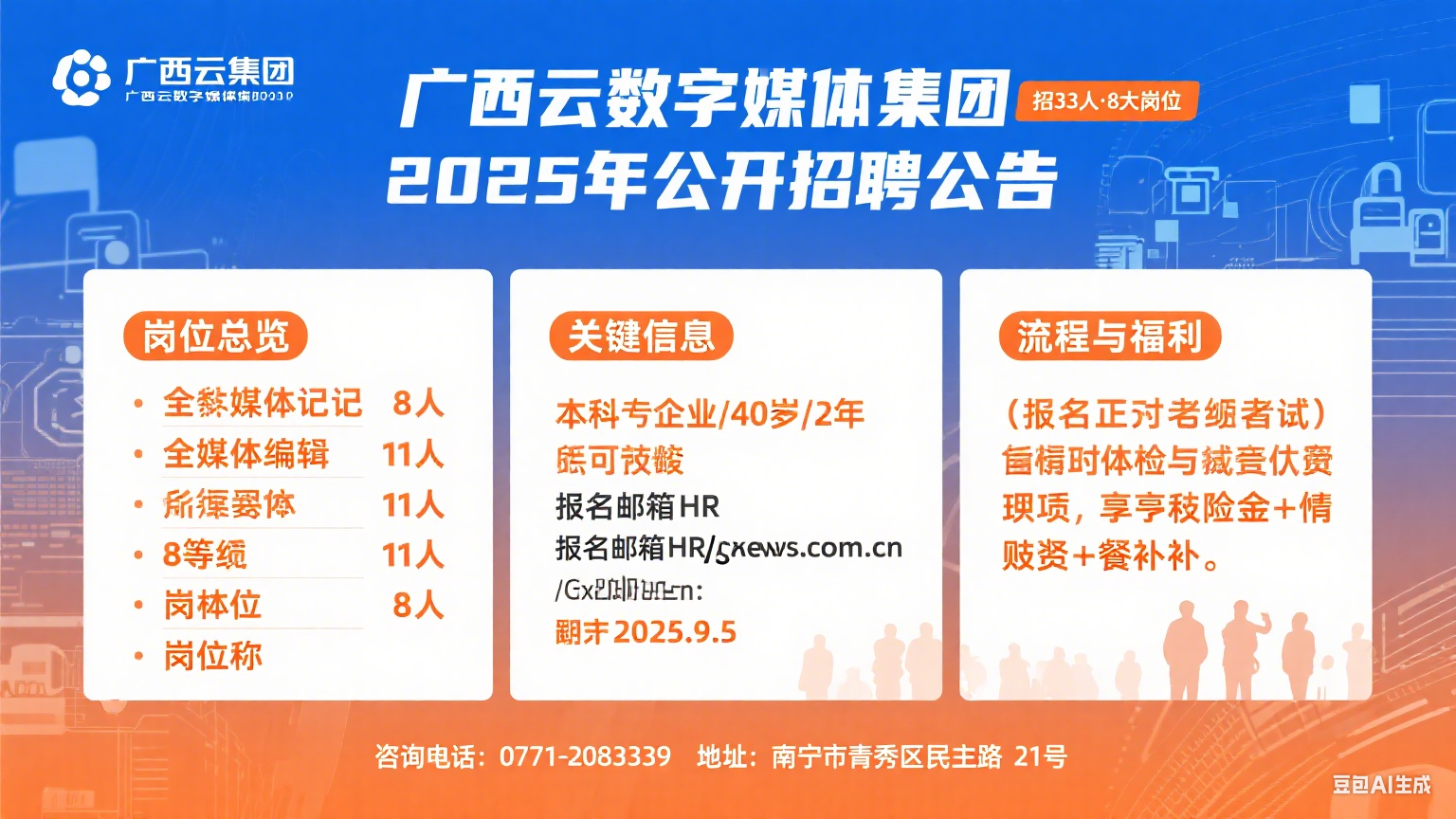 广西云数字媒体集团 2025 年公开招聘公告