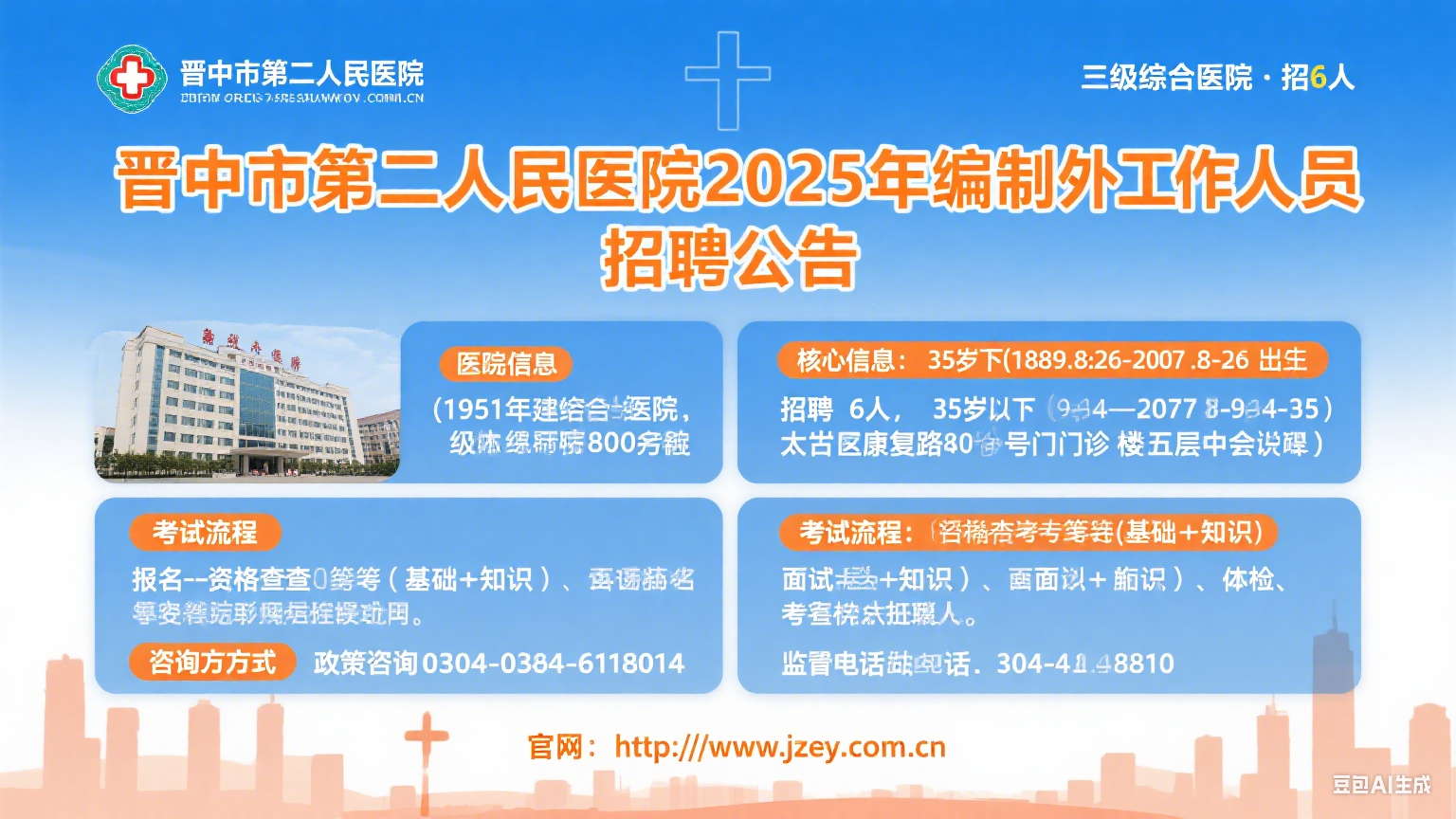 晋中市第二人民医院 2025 年编制外工作人员招聘公告