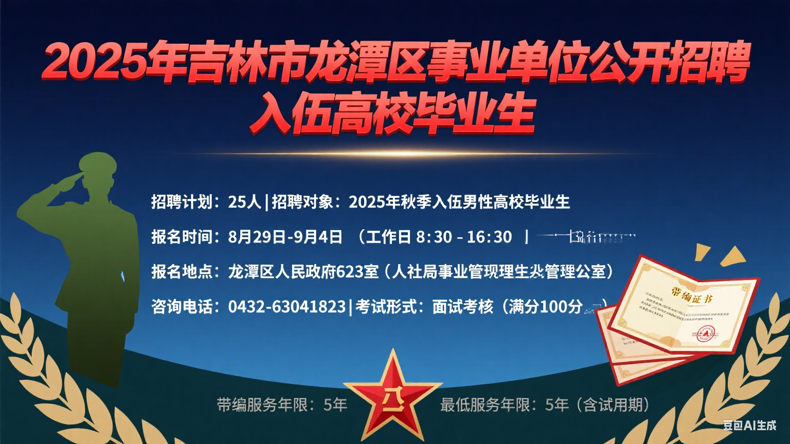 2025 年吉林市龙潭区事业单位面向入伍高校毕业生公开招聘公