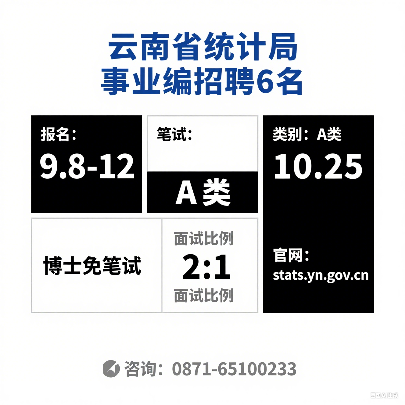2025 年下半年云南省统计局所属事业单位公开招聘公告（6 