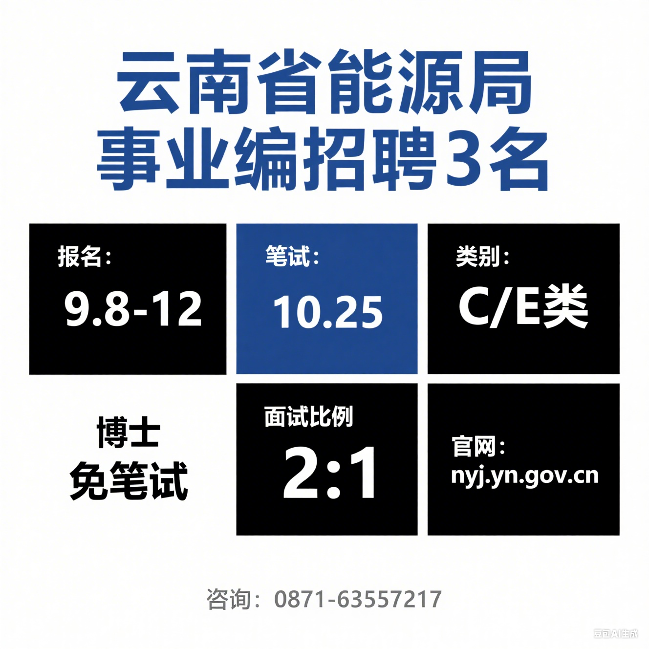 2025 年下半年云南省能源局所属事业单位招聘图