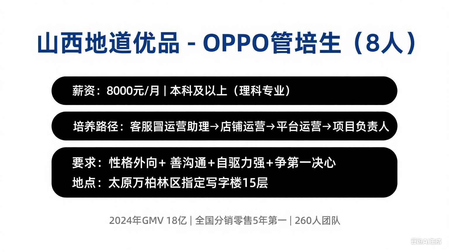 山西地道优品 2025 招聘：OPPO 管培生 8 人（太原